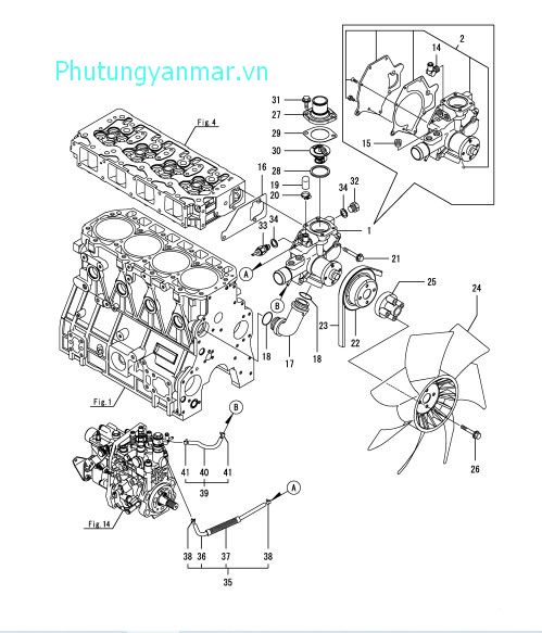 Hệ thống nước làm mát